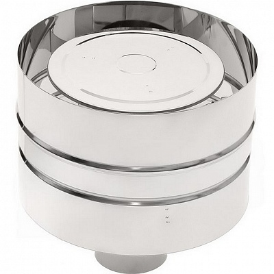 ��������� ��-� 430-0.5 D115 � �